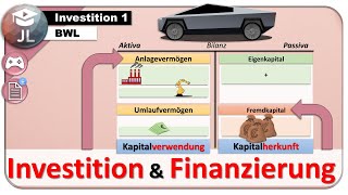 Investition und Finanzierung Definition und Zusammenhang [upl. by Adilen]