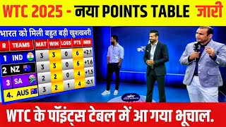 WTC 2025 points table  ind vs aus after match  wtc points table 2025  WTC Final  WTC 2025 final [upl. by Mokas]