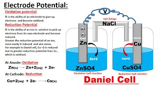 Difference between Oxidation potential and Reduction potential  Electrode potential in Daniel Cell [upl. by Hsur]