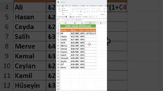 Excel’de Zamlı Maaş Hesaplama excelpratik exceltips exceldersleri exceltricks [upl. by Theodora]