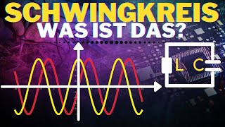 Was ist ein Schwingkreis  elektromagnetischer Schwingkreis einfach erklärt [upl. by Pepita923]