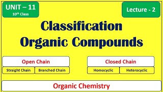 Classification of Organic Compounds  Unit 11 Lecture 2 Chemistry 10th Class chemistry10th [upl. by Eirok]