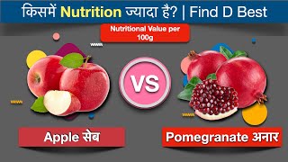 Apple सेब vs Pomegranate अनार । किस Fruit में ज्यादा Nutrition है Seb vs Anar [upl. by Hannahoj]