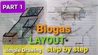 PART 1 BIOGAS DIGESTER LAYOUT How to make biogas constructions step by step [upl. by Anaoj]