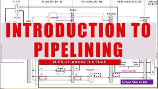 Pipelining 02 Pipelining technical details in MIPS32 [upl. by Heyde]