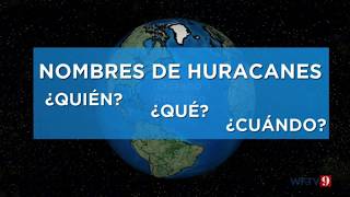 Los nombres de huracanes Quién Cuándo y Por qué [upl. by Evanthe74]