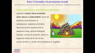 parte 1 5 lincendio e la prevenzione incendi [upl. by Earased90]