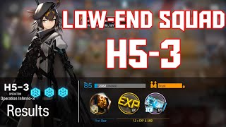 【明日方舟Arknights】H53  Low End Squad  Arknights Strategy [upl. by Greggs]