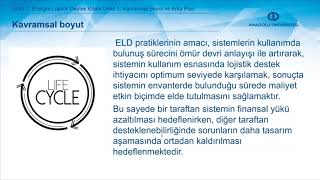 ENTEGRE LOJİSTİK DESTEK  Ünite 1 Özet [upl. by Mira]