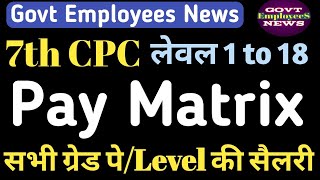 7th Pay Matrix for Level 1 to 18 जानिए Grade Pay 1800 to HAG का नया लेवल amp सैलरी 7th Pay Matrix [upl. by Sanson]