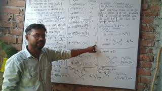 ATOM MOLECULES AND IONS CLASS 9TH CHEMISTRY LECTURE 3 BY ER ABHIJEET SINGH [upl. by Kathie]