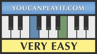 Beethoven  Symphony No 7  Piano Tutorial  VERY EASY [upl. by Onitnas]