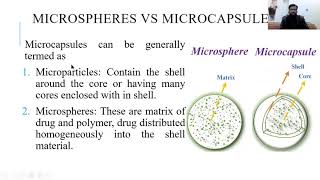 Microencapsulation introduction [upl. by Scribner581]