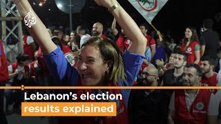 Lebanon’s election results explained [upl. by Ilellan]