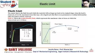 Stress strain analysis for Ductile material amp Brittle material by Prof Dheeraj Jain [upl. by Atinnek630]