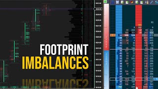 Imbalance trading strategy Footprint  Dom [upl. by Ammon776]