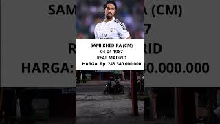 HARGA SAMI KHEDIRA l REAL MADRID TRANSFER [upl. by Llehsam]