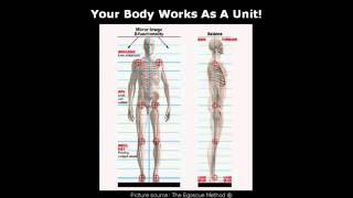 Postural amp Movement Analysis  St Thomas  A Touch of Wellness Massage amp Health Center [upl. by Tibbs]