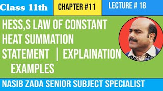 Hesss Law  Hesss Law of Constant Heat summation  Statement  Explaination NASIBZADASSS [upl. by Rengaw]