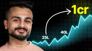 Step by Step Formula to Make ₹1Cr in a 12 Months [upl. by Eniarda]