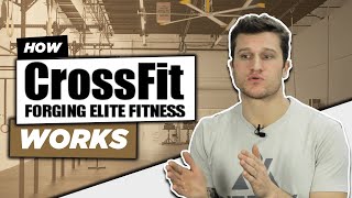 CrossFit Explained  Methodology and Programing [upl. by Adile]