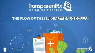 The Flow of the Specialty Drug Dollar [upl. by Dnomyaw677]