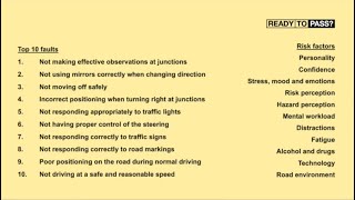 Top 10 reasons for failing the driving test by DVSA [upl. by Papagena]