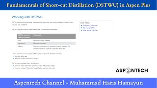 Fundamentals of Shortcut distillation column DSTWU in Aspen Plus [upl. by Eohce]