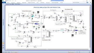 Process simulation for VCM vinyl chloride monomer with Aspen Hysys V11 Part 1 [upl. by Oramug]