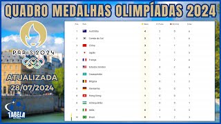 PARÃS 2024 QUADRO DE MEDALHAS DAS OLIMPÃADAS 2024 ATUALIZADO HOJE 28072024 [upl. by Dawes]