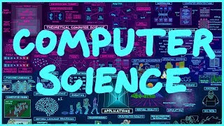 Map of Computer Science [upl. by Tiedeman262]