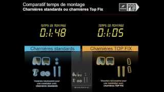 CHARNIERES STANDARDS  CHARNIERES TOP FIX WIRQUIN [upl. by Scoles]