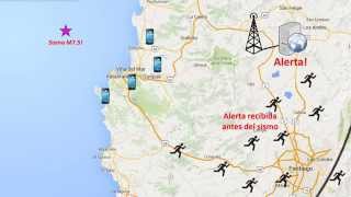 Sismo Detector  Funcionamiento  Español [upl. by Colly]