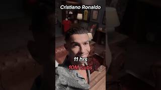 The evolution of Cristiano Ronaldo’s YouTube channel 💀 ronaldo youtube [upl. by Dall]