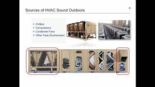 Sources of HVAC Sound and How to Control Noise [upl. by Ahsinrac446]