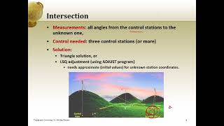 CIVL531Chapter 4  4 Intersection [upl. by Ellingston943]