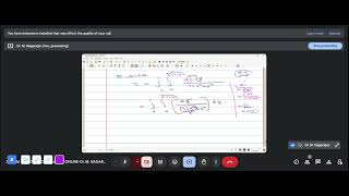 Multiple Integral Double Integral Evaluate int01 int0root1x2 dxdy1x2y2 [upl. by Aliel27]