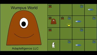 Wumpus world problem [upl. by Yretsym329]