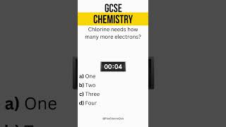 GCSE Chemistry  Electrons and ions quiz [upl. by Thamora264]