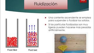 Unidad 4  Centrifugación y Fluidización  Operaciones y Procesos Unitarios [upl. by Greenstein]