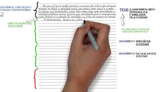 Redação  modelo pronto  Saúde Mental Como Desafio da Sociedade Contemporânea [upl. by Htide]