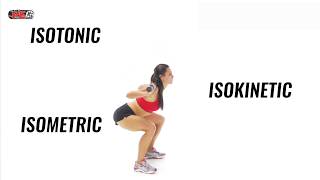 Types of Muscle Contraction  Isotonic Concentric Eccentric [upl. by Cassondra680]