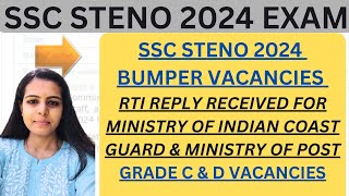 SSC STENO VACANCY  SSC STENO BUMPER VACANCIES IN MINISTRY OF POSTS  SSC STENO COAST GUARD VACANCY [upl. by Lyman]