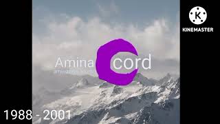 Animaccord logo history 1966  present [upl. by Holladay561]