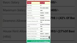 UP Junior High School Teacher Salary 2024 [upl. by Ebonee]