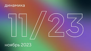 Динамика строительства — ноябрь «О два» Да Квартал «Централь» «Эклипт» «Дружеский» и др [upl. by Goetz]