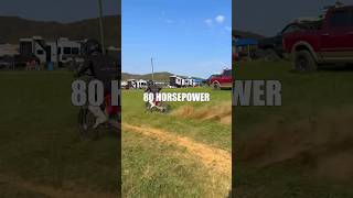 Worlds FASTEST Electric Dirt Bike  Stark Varg [upl. by Ayortal]