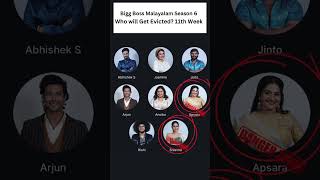 Bigg Boss Malayalam Season 6 11th Week Elimination bbms6 biggbossmalayalam [upl. by Hershel]