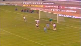 1981 FA Cup Final Replay Highlights [upl. by Htebesile387]