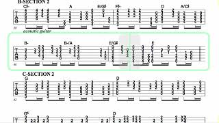 DREAM THEATER ● Anna Lee  Isolated Guitar 2  TAB [upl. by Aicnatsnoc752]